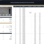 Mezzanine loan schedule showing drawdowns, interest, and repayment details.
