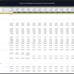 Detailed cash flow model for industrial building development in 2028