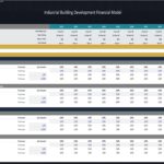 Revenue and expense forecast scenarios in an industrial building financial model.