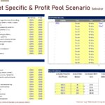 Financial Analysis of CAPEX and OPEX in Oil and Gas Industry | eFinancialModels Infographic illustrating capital and operational expenditures in the oil and gas sector