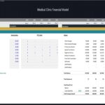 Payroll model displaying employee salaries, headcount, and total payroll costs for a medical clinic.