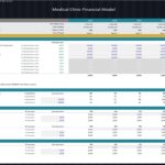 Financial modeling for a medical clinic showing forecast scenarios and customer projections.