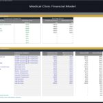 Financial model showing treatment fees and gross margins for a medical clinic.