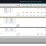 Payroll breakdown with departmental allocations and employee salaries