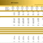 Detailed CapEx schedule for a nail salon showing financial projections and asset values.