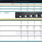 Inventory control model showing DIO metrics and purchases for pharmacy financial planning.
