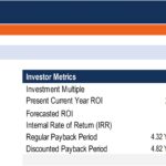 Equity Proposal Financial Model | eFinancialModels Graph illustrating an equity proposal with shares outstanding, equity value, investment multiples, and fund usage.