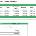Precedent transactions table showing enterprise value, revenues, and EBITDA metrics.