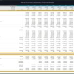 10-Year Financial Model for Aerial Tramway Project | eFinancialModels 10-year financial forecast for Aerial Tramway project including income and cash flow statements.