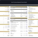Aerial Tramway (Ropeway) Financial Model | eFinancialModels Aerial Tramway financial model illustrating capital expenditures, revenue projections, and operational metrics.