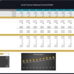 Aerial Tramway Breakeven Analysis Financial Model | eFinancialModels Breakeven analysis for aerial tramway model highlighting revenue and passenger metrics.