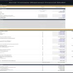 Aerial Tramway Development Budget Overview | eFinancialModels Breakdown of development budget for an aerial tramway project.