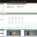 Ropeway Development Investor Distribution Waterfall Chart | eFinancialModels Financial model showing investor returns and distribution tiers for aerial tramway project.