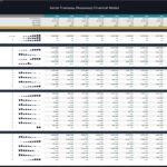 Aerial Tramway Financial Model Projections Overview | eFinancialModels Detailed financial model for aerial tramway with revenue and cost projections (2025-2034).