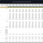 Aerial Tramway Financial Model Monthly Cash Flow Budget | eFinancialModels Monthly cash flow projections for the aerial tramway financial model.