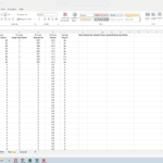 Customer churn analysis template showing IDs, dates, and churn metrics.