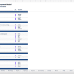 Table of contents for hotel development financial model, listing key sections.