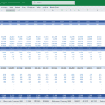 2025 Income Statement of Petrochemical Engineering Company | eFinancialModels Projected income statement with revenue and expense breakdown for 2025.