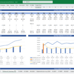 Cash Flow Statement Overview for Petrochemical Company | eFinancialModels Cash flow statement displaying receipts, payments, and operational metrics over five years.