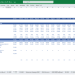 Cash flow statement highlighting monthly financial activities for 2025