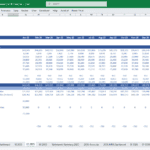 Monthly cash flow statement with inflows and outflows for a medical resort financial model.