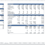 Investment summary for a hotel project showing financial metrics and assumptions