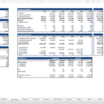 Comprehensive hotel investment summary with cash flow and financing details