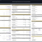 Self-storage development model displaying project assumptions and financial metrics.