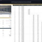 Construction loan schedule detailing payment structure and loan balances over 5 years.