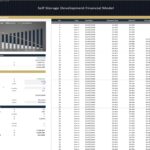 Permanent loan schedule outlining payments.