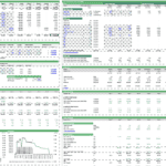 Financial model chart displaying CAPEX, debt, costs, and revenue analysis for solar projects.