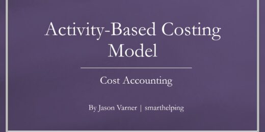 Product Costing Model (Activity-Based)