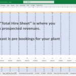 Excel forecast table tracking equipment hire revenues and bookings