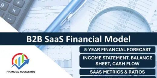B2B SaaS financial model promotion featuring key forecast elements.