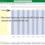 Aerial Lift Truck hire revenue data for January in Excel format.