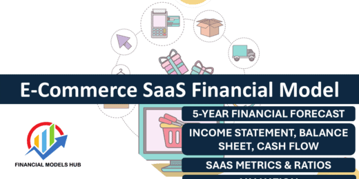 E-Commerce SaaS Financial Model