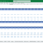 Balance sheet displaying financial assets and liabilities for a digital agency in 2025.