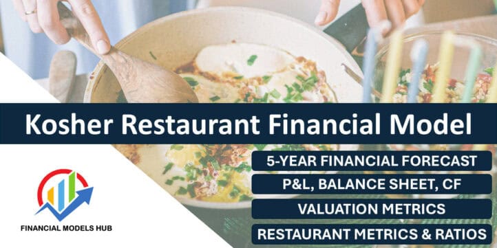 Kosher Restaurant Financial Model Kosher Restaurant Financial Model