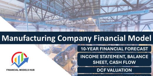 Manufacturing Company Financial Model (10 Year Financial Forecast)