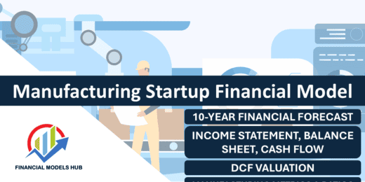 Manufacturing Startup Financial Model (10 Year Financial Forecast)