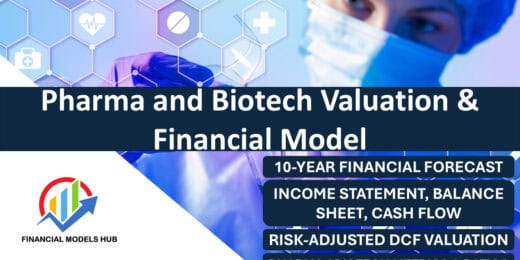 Pharma and Biotech Valuation and Financial Model (10 Year Financial Forecast)
