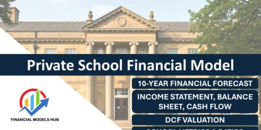 Private School Financial Model (10 Year Financial Forecast)