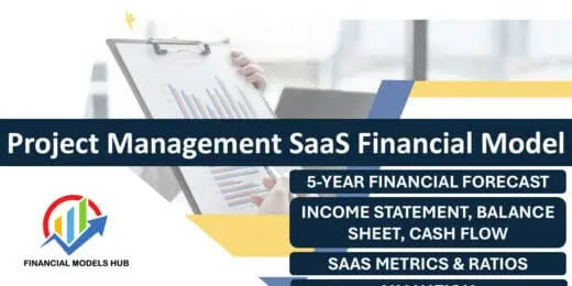 Overview of Project Management SaaS financial model with key metrics and forecasts.