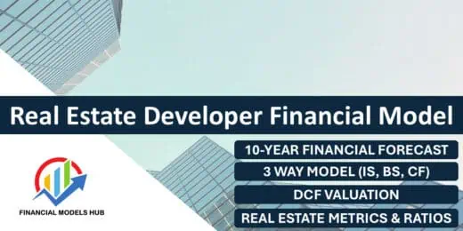 Real Estate Developer Financial Model