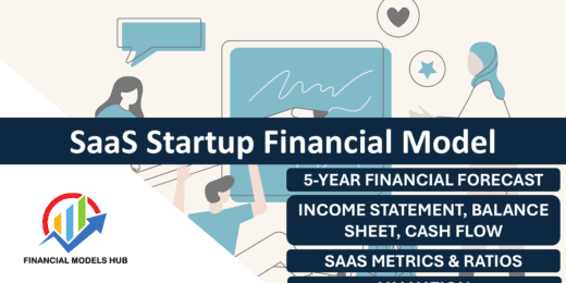 Diagram highlighting SaaS startup financial model elements such as 5-year forecast, income statement, balance sheet, cash flow, SaaS metrics, and valuation.