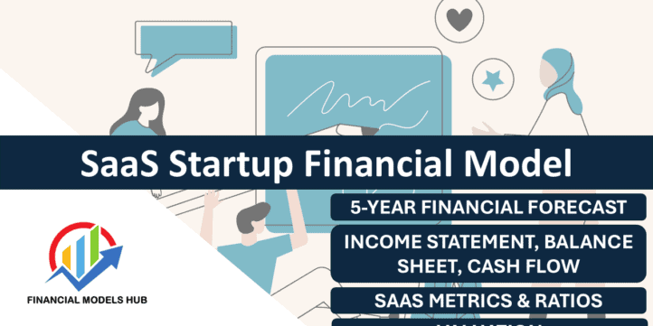 SaaS Startup Financial Model SaaS Startup Financial Model