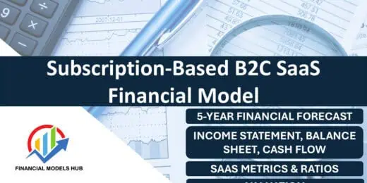 Overview of a B2C SaaS financial model with key metrics and forecasts.