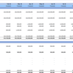 Monthly Property, Plant & Equipment Forecast | eFinancialModels Forecast schedule for property, plant, and equipment costs and depreciation