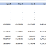 wind16 | eFinancialModels