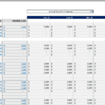 Staff Costs Breakdown for Financial Modeling | eFinancialModels Detailed staff cost table showing positions, hire dates, and monthly salaries.